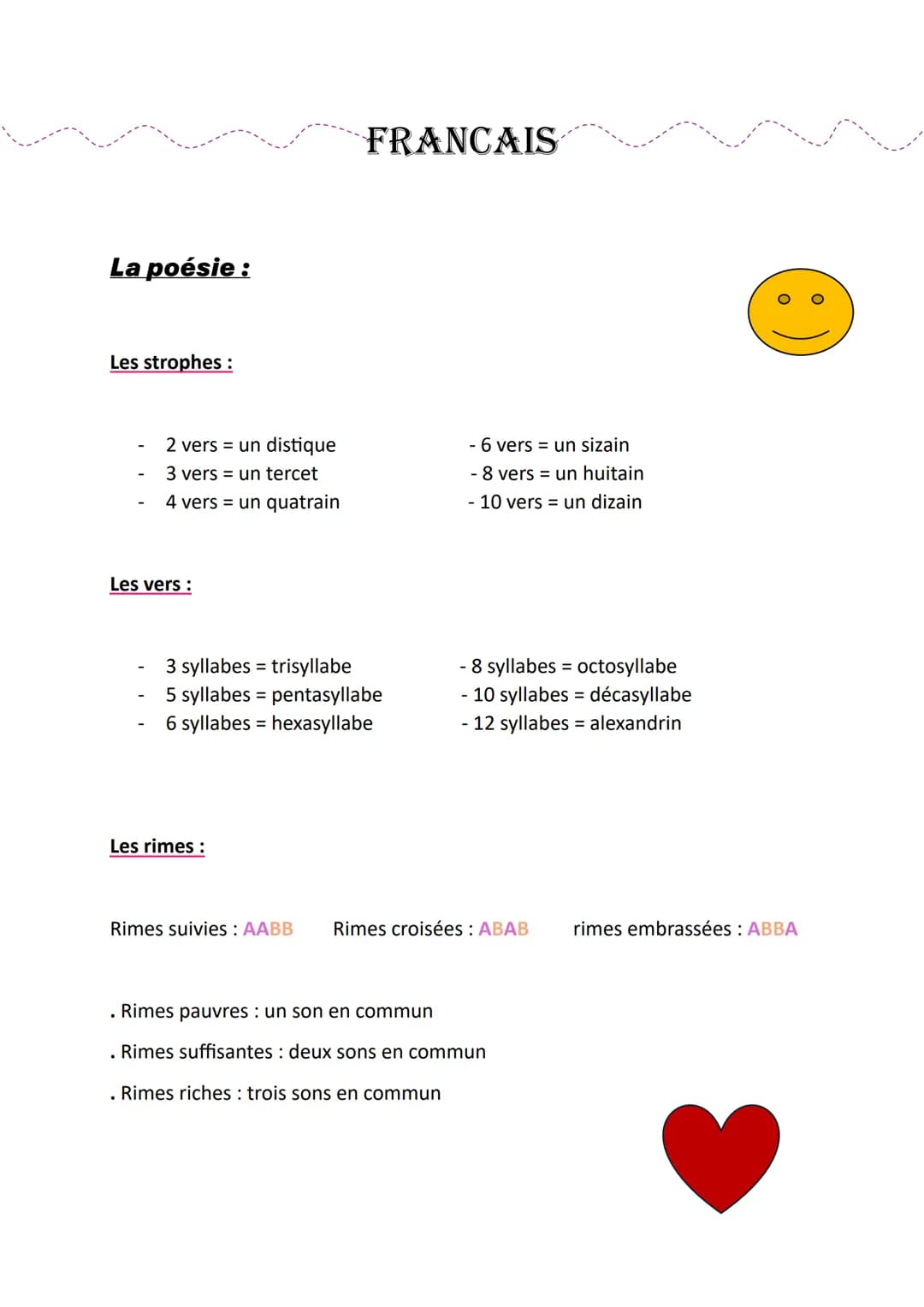 La poésie :
Les strophes :
2 vers un distique
3 vers un tercet
FRANCAIS
- 6 vers un sizain
-8 vers un huitain
-
4 vers un quatrain
-10 vers 