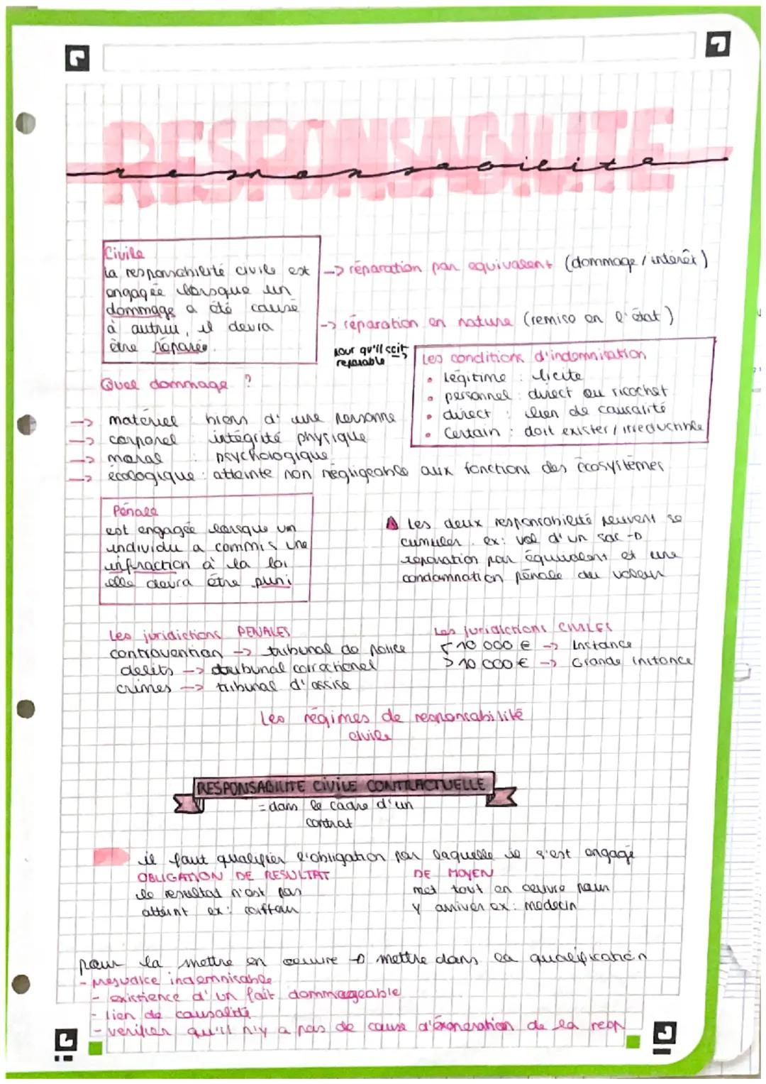 Civile
La responsabilité civile est -> réparation pan equivalent (dommage/interet)
engagee lorsque un
dommage a dé cause
à autreuil devra
êt