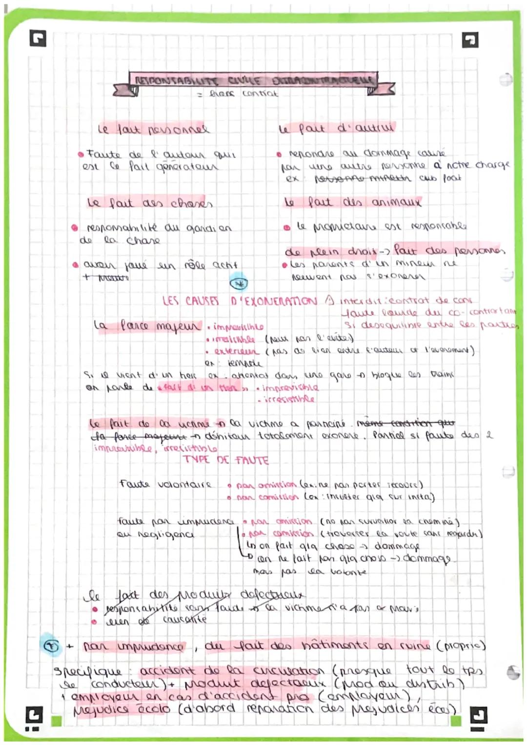 Civile
La responsabilité civile est -> réparation pan equivalent (dommage/interet)
engagee lorsque un
dommage a dé cause
à autreuil devra
êt