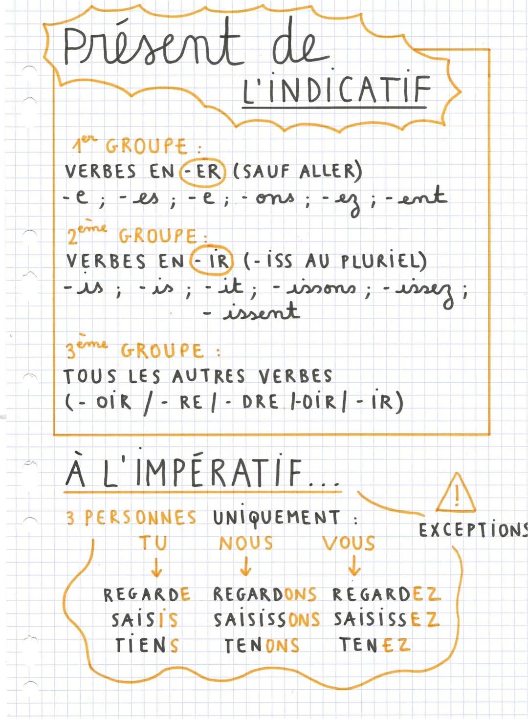 Présent de
L'INDICATIF
1⁰ GROUPE:
VERBES EN-ER (SAUF ALLER)
-e; - es ; -e; - ons; - ez; - ent
2eme GROUPE
VERBES EN-IR (-ISS AU PLURIEL)
-is