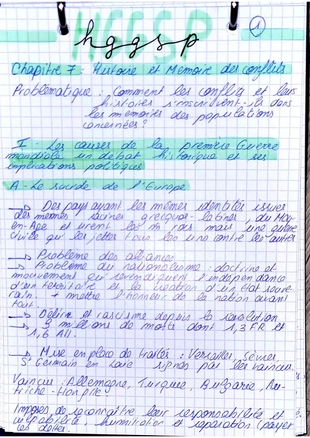 @
hggsp
Chapitre 7. Histoire et Memoire des conflits
Problematique
: Comment les conflits et leurs
histores s'inscrivent. its dans
les memoi