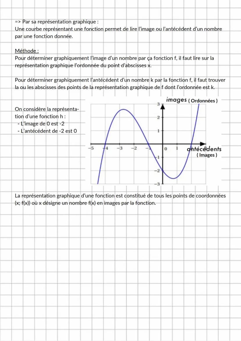 Définition:
Une fonction est un outil mathématique qui a un nombre fait correspondre un autre nombre unique.
Notations:
f:7->-4 ou f(7)=-4
A