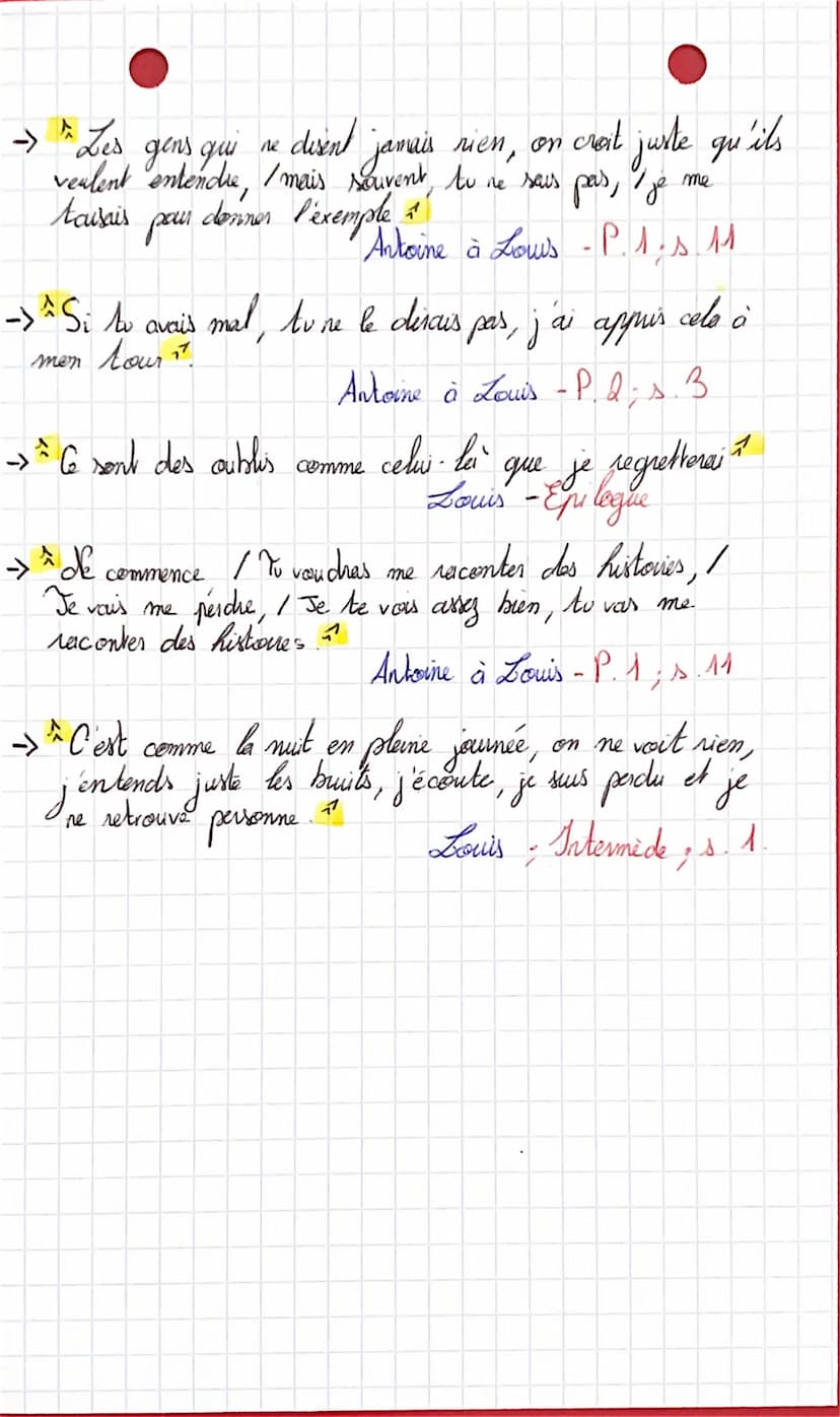 → Comme
ди
Juste la fin du monde,
-Jean-Luc Logarce
CITATIONS
lassitude de mexi
on abandonna toyours demande l'abandon?
44
par découragement