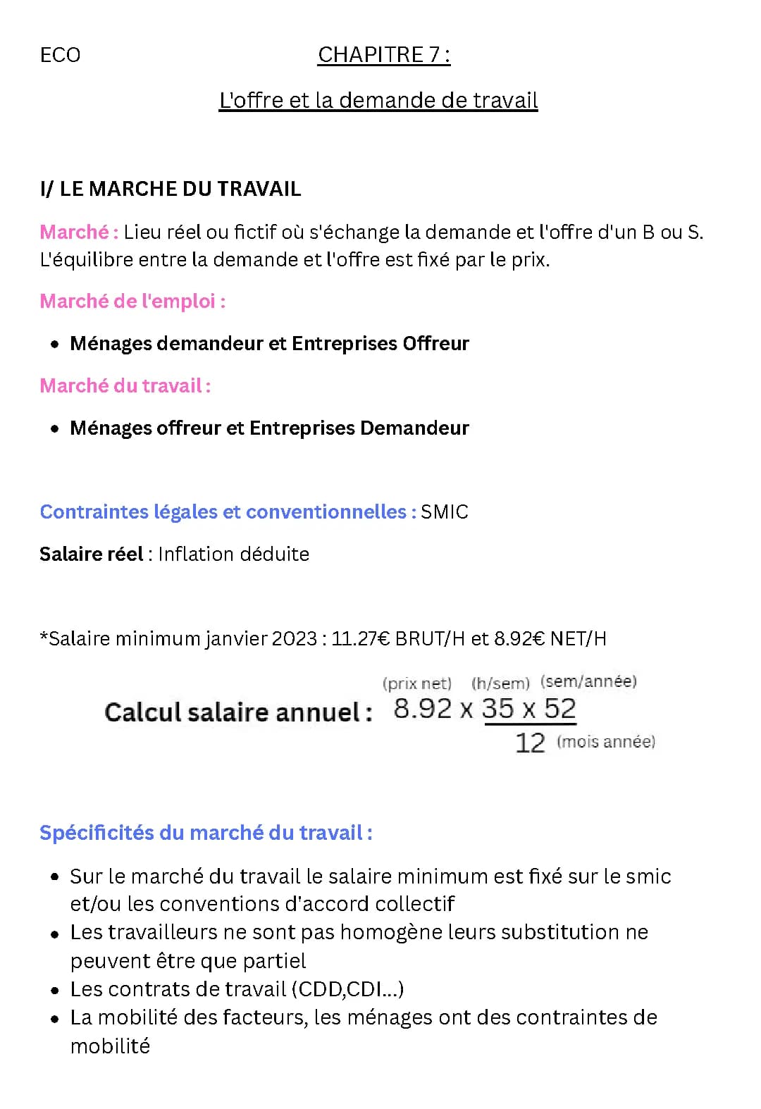 L’offre et la demande de travail 