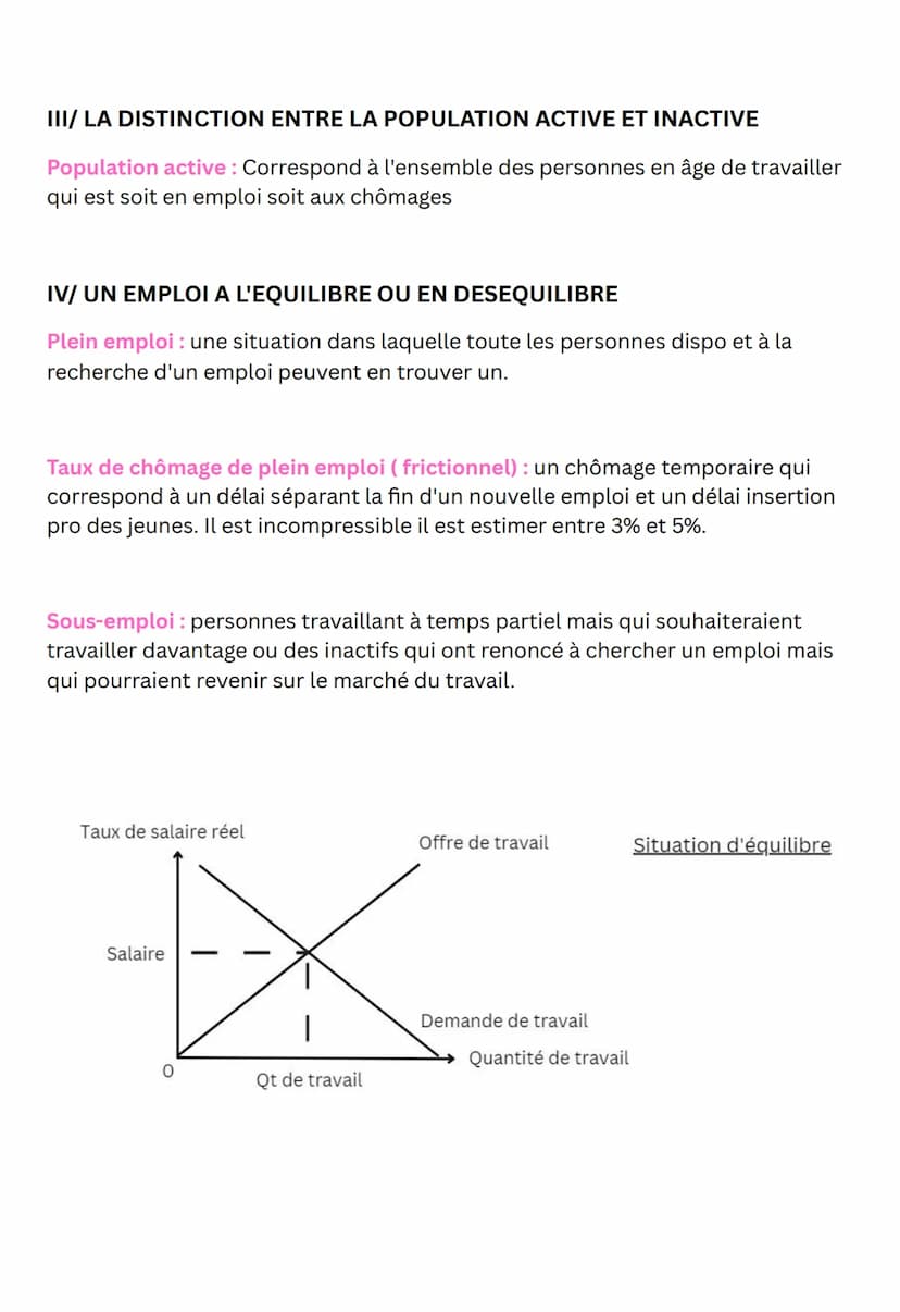 ECO
CHAPITRE 7:
L'offre et la demande de travail
I/ LE MARCHE DU TRAVAIL
Marché: Lieu réel ou fictif où s'échange la demande et l'offre d'un