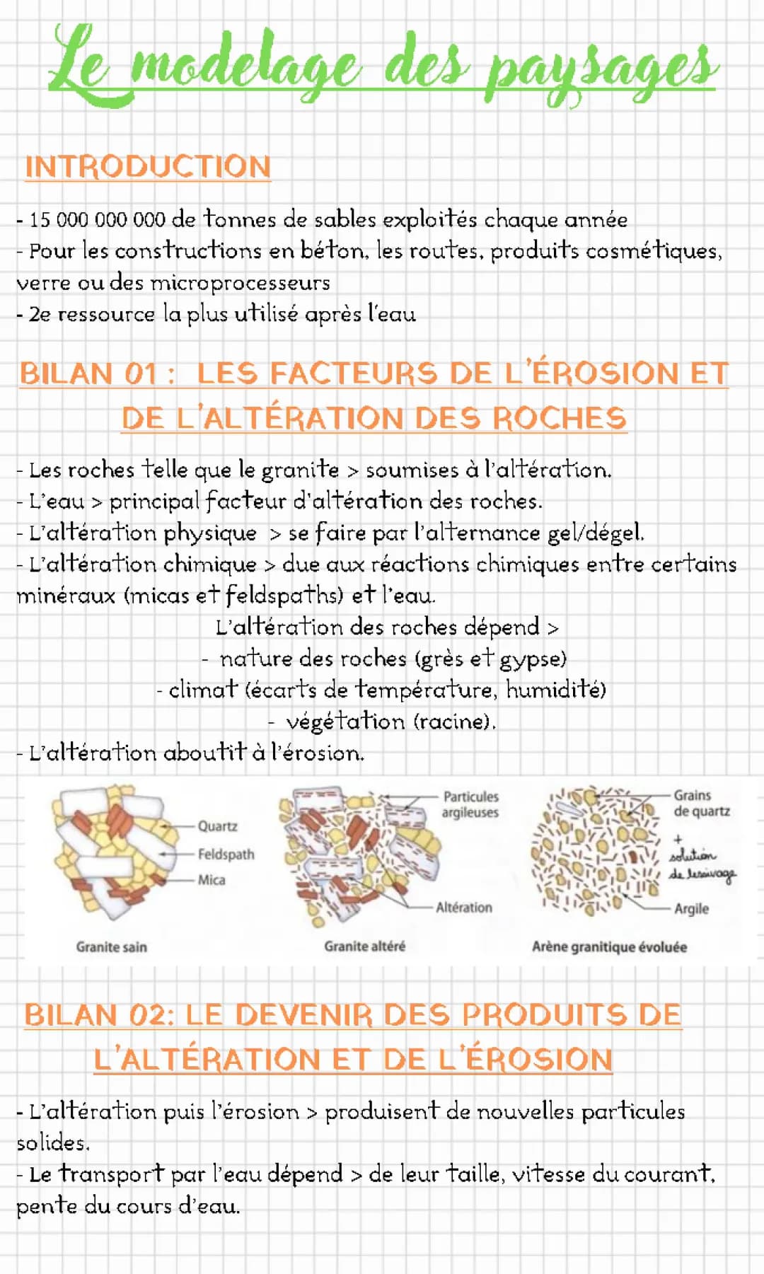 Cours et exercices sur l'altération et érosion des roches pdf