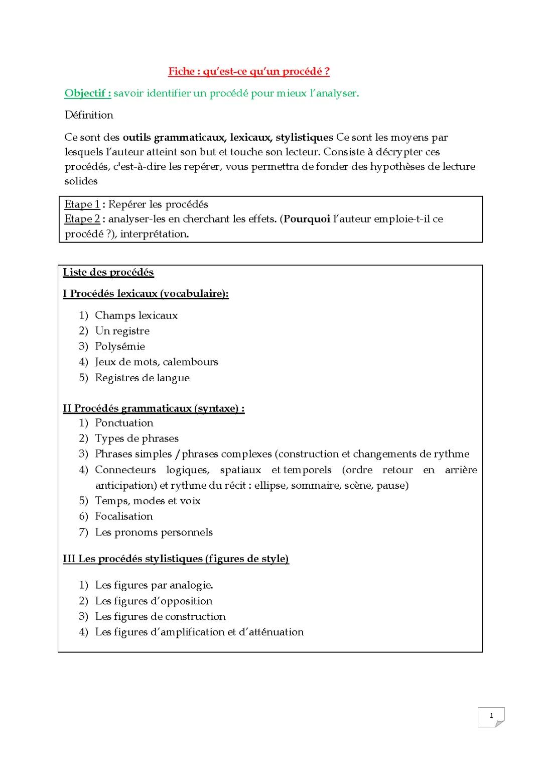 Tous les procédés littéraires et figures - PDF pour le BAC français