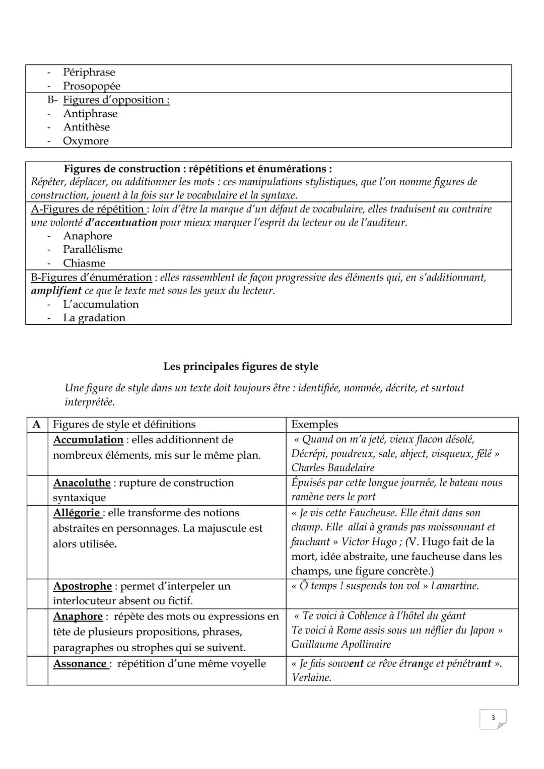 Fiche: qu'est-ce qu'un procédé ?
Objectif: savoir identifier un procédé pour mieux l'analyser.
Définition
Ce sont des outils grammaticaux, l