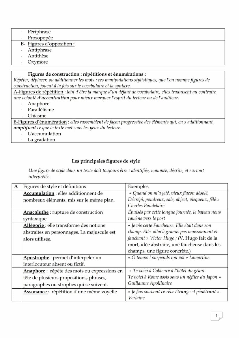 Fiche: qu'est-ce qu'un procédé ?
Objectif: savoir identifier un procédé pour mieux l'analyser.
Définition
Ce sont des outils grammaticaux, l