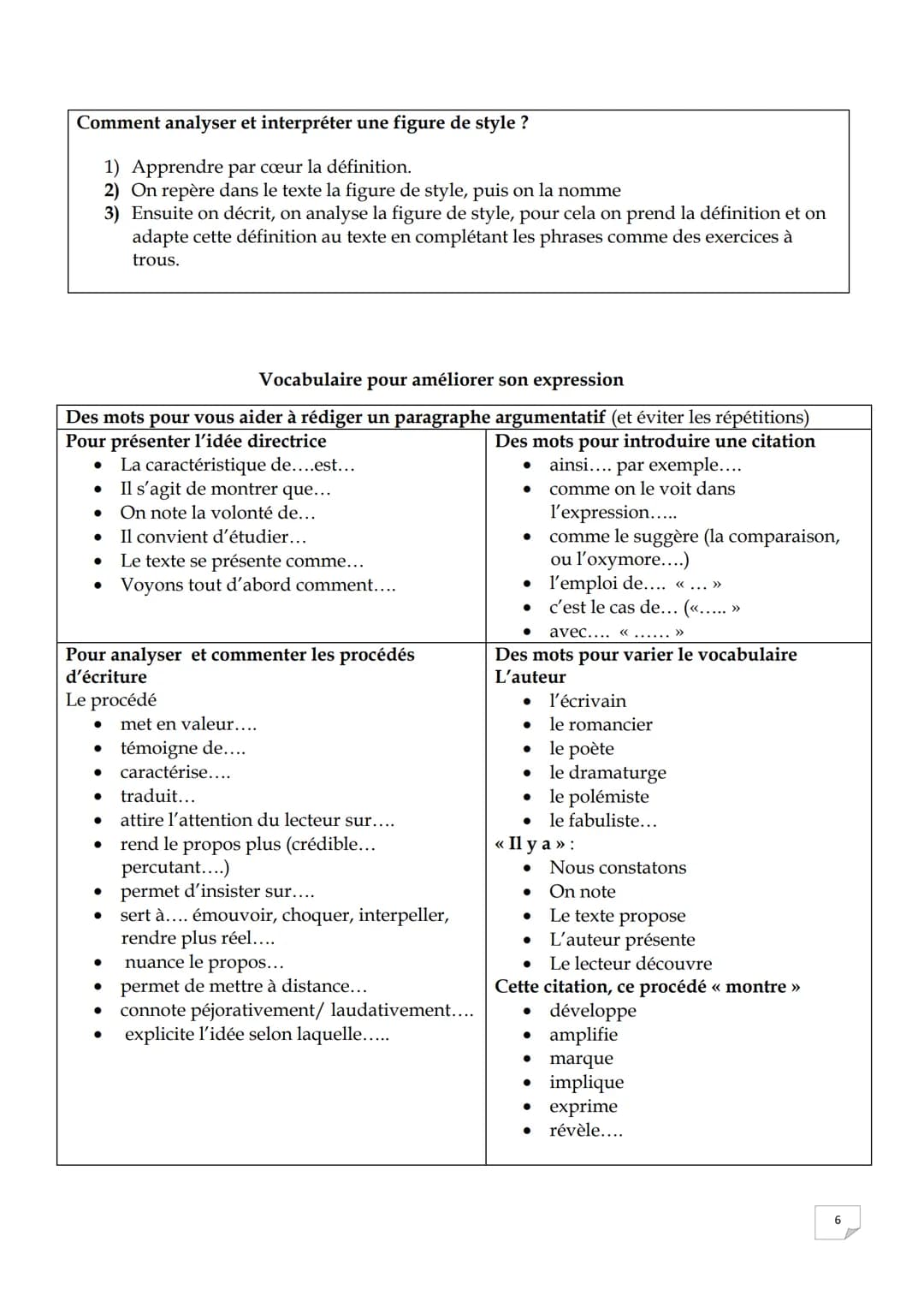 Fiche: qu'est-ce qu'un procédé ?
Objectif: savoir identifier un procédé pour mieux l'analyser.
Définition
Ce sont des outils grammaticaux, l