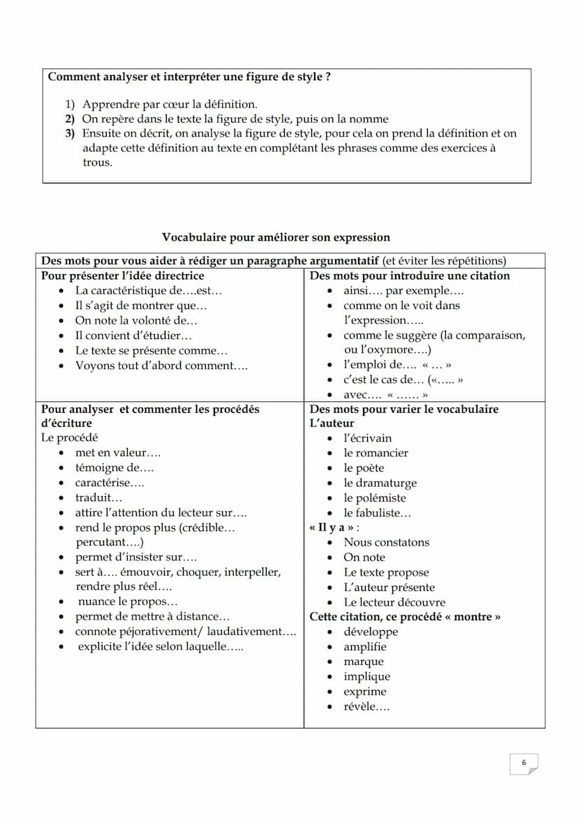 Fiche: qu'est-ce qu'un procédé ?
Objectif: savoir identifier un procédé pour mieux l'analyser.
Définition
Ce sont des outils grammaticaux, l
