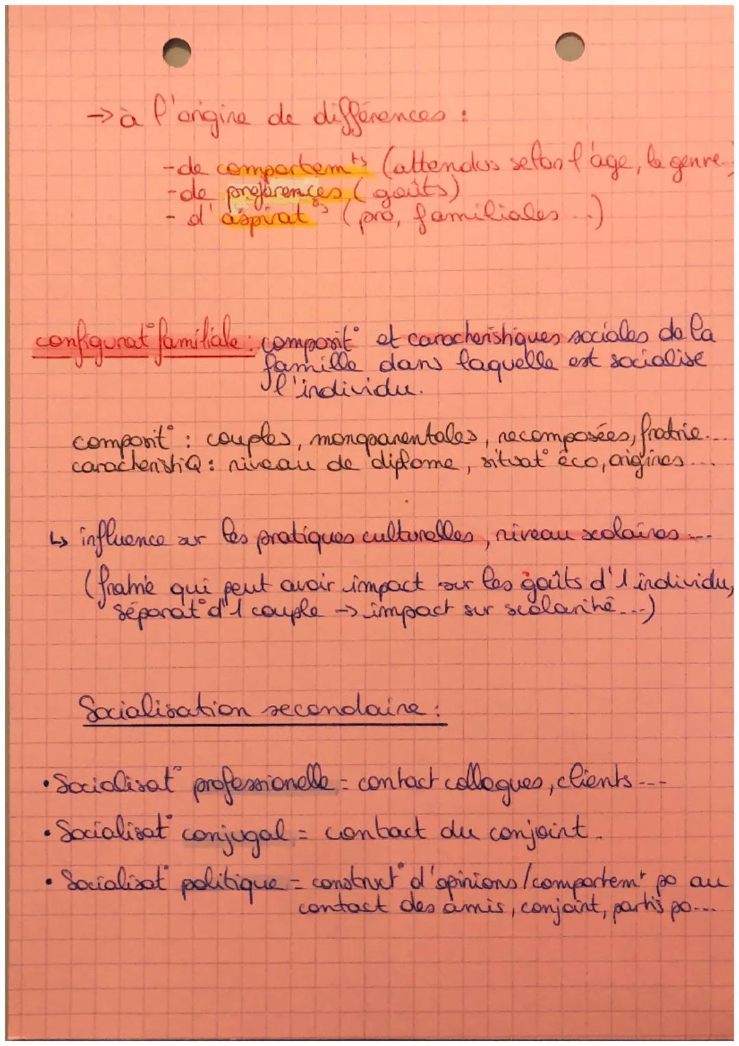 se

chapitre 4

Socialisation processus
@
d'apprentissage et
d'interiorisation des façons as de de
faire, de penser et d'anticiper l'avenir
