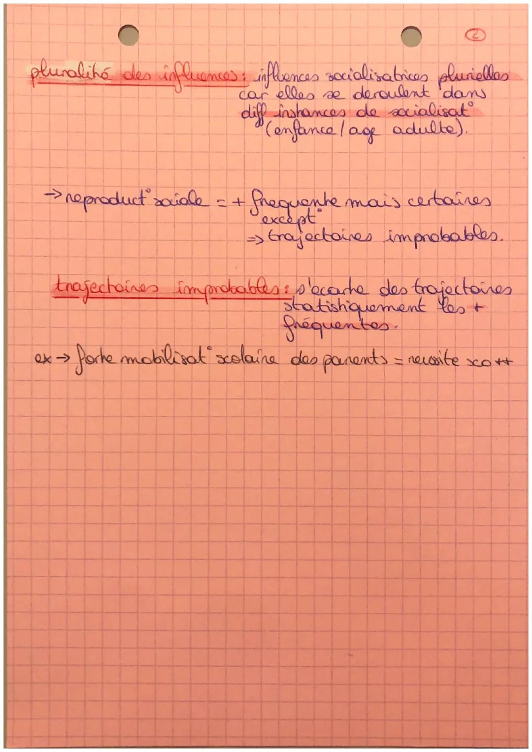 se

chapitre 4

Socialisation processus
@
d'apprentissage et
d'interiorisation des façons as de de
faire, de penser et d'anticiper l'avenir

