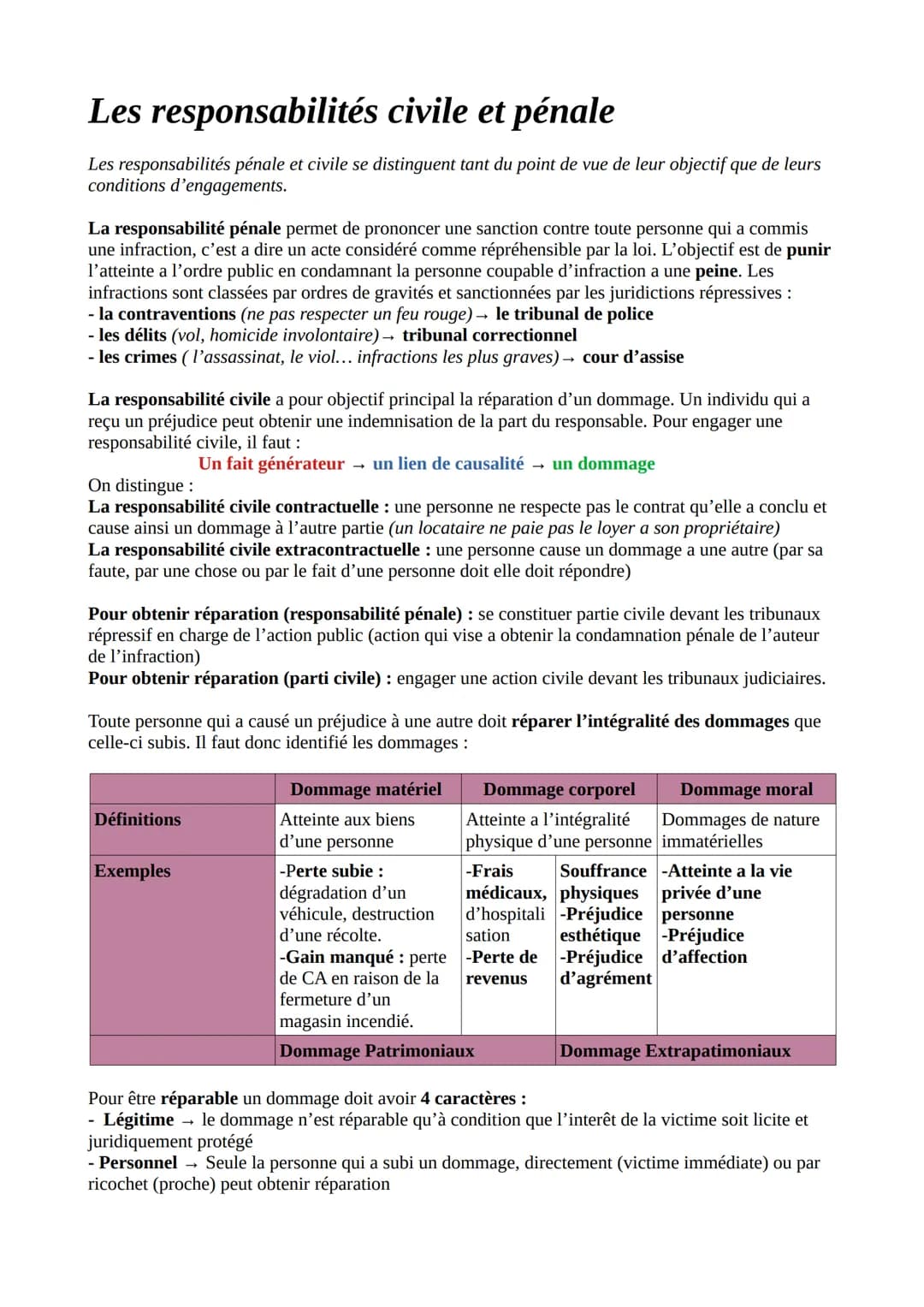 Les responsabilités civile et pénale
Les responsabilités pénale et civile se distinguent tant du point de vue de leur objectif que de leurs
