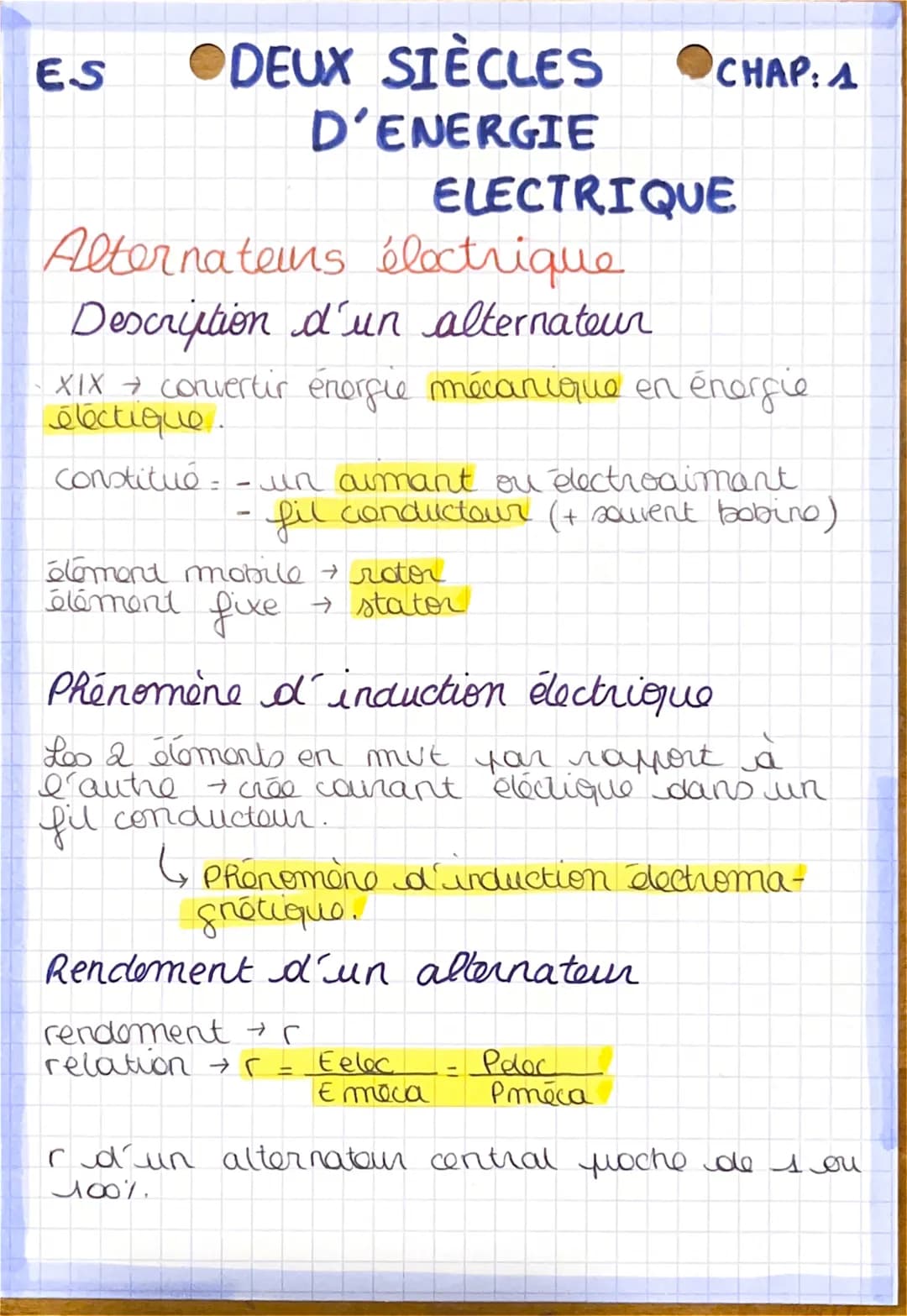 ES
DEUX SIÈCLES
D'ENERGIE
Alternateurs électrique
Description d'un alternateur
XIX → convertir energie mécanique en énergie
électique.
-
ELE