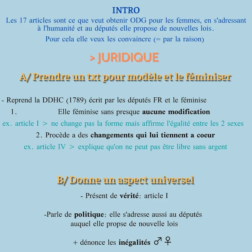 Ce qu'il faut retenir
pour une dissertation sur:
La déclaration des droits de la femme et de la citoyenne de
Olympe de gouges
cours intégral
