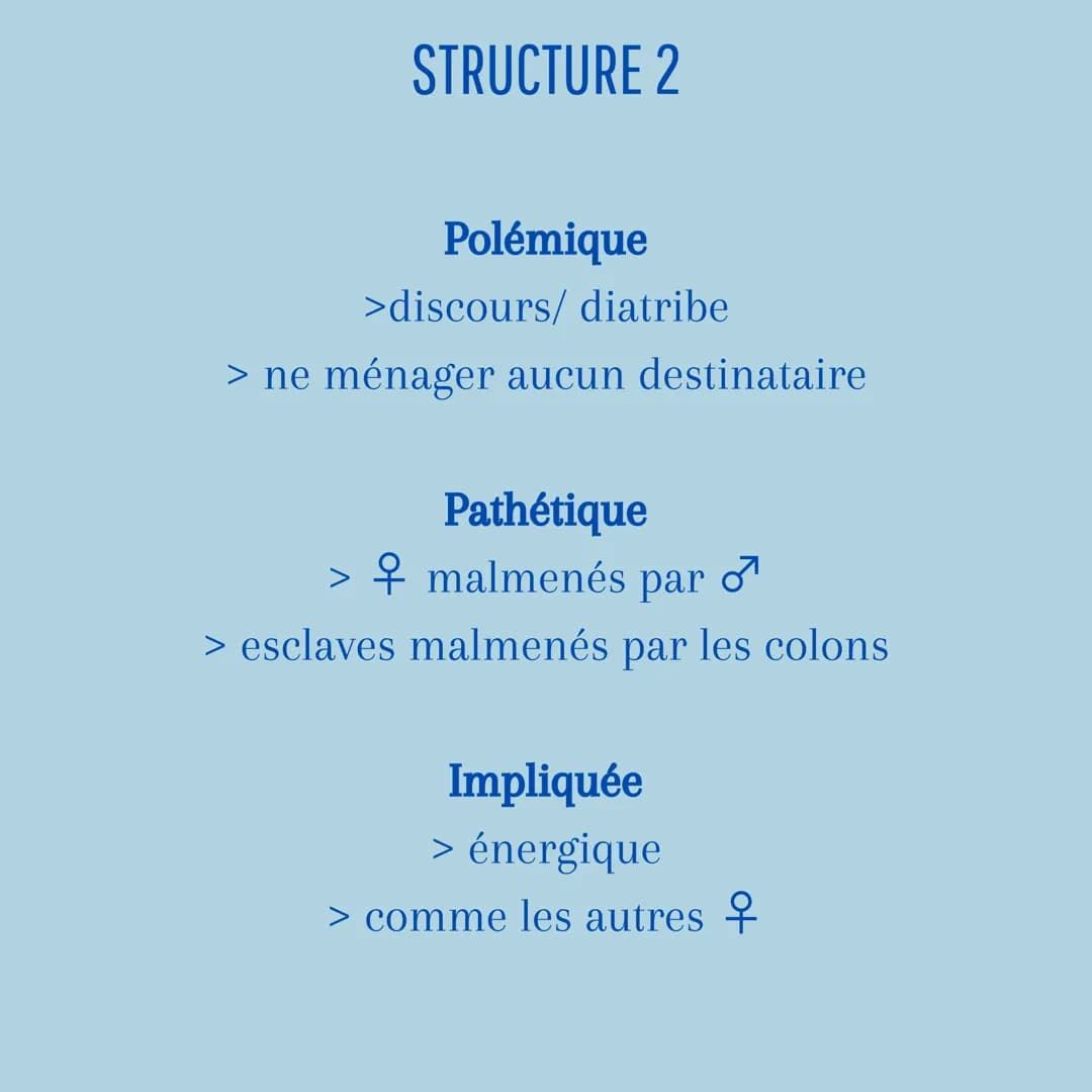 Ce qu'il faut retenir
pour une dissertation sur:
La déclaration des droits de la femme et de la citoyenne de
Olympe de gouges
cours intégral