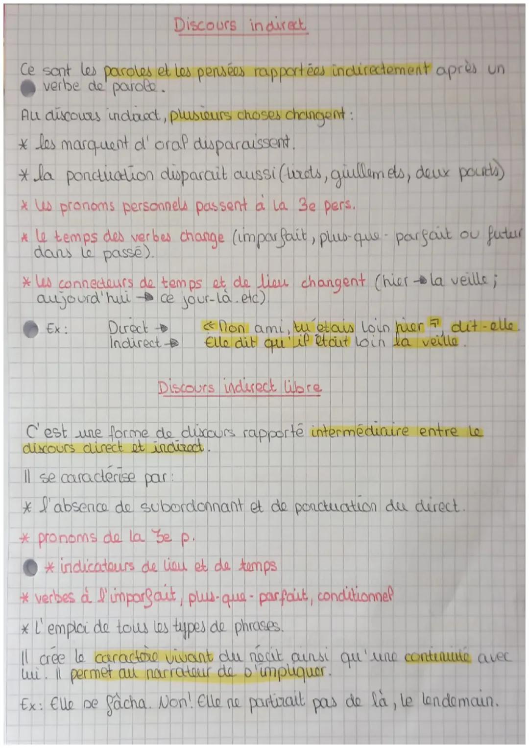 Ce sont les paroles et les pensées rapportées indirectement après un
verbe de parole.
Au discours indirect, plusieurs choses changent:
* les