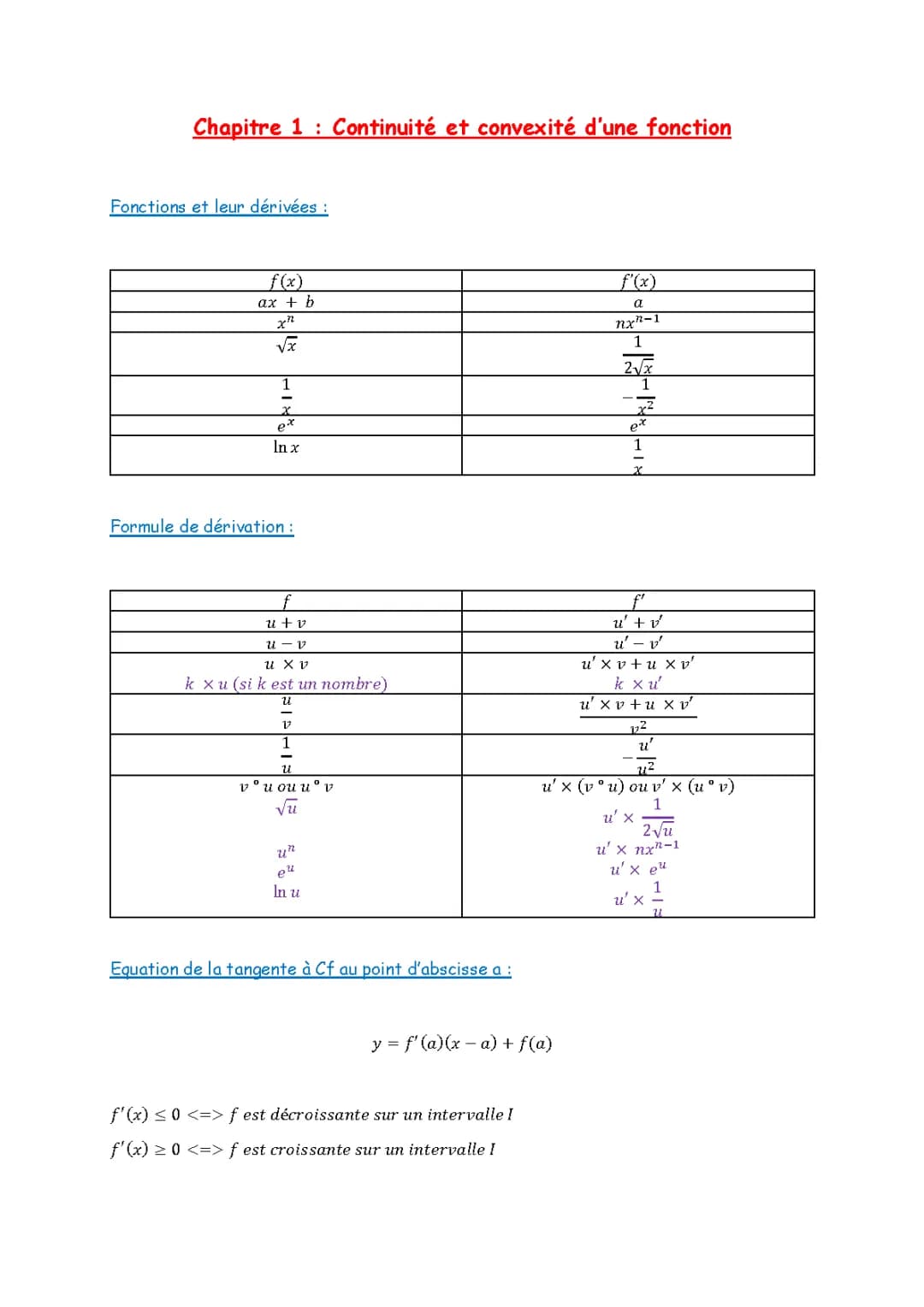 Chapitre 1 : Continuité et convexité d'une fonction