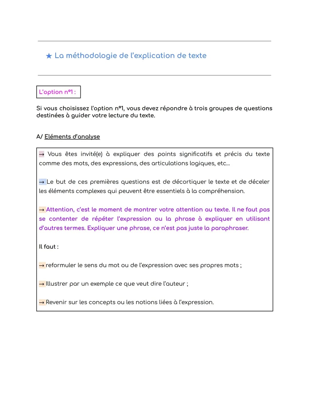 La méthodologie de l'explication de texte