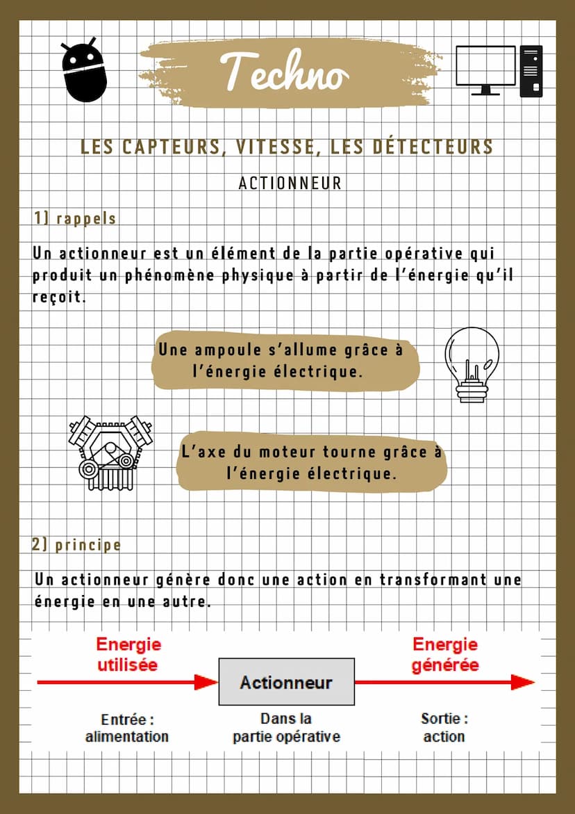 
<h2 id="capteurs">Capteurs</h2>
<p>Techno</p>
<ol>
<li><p>Rappels<br />
Un capteur est un élément de la partie opérative qui détecte un phé
