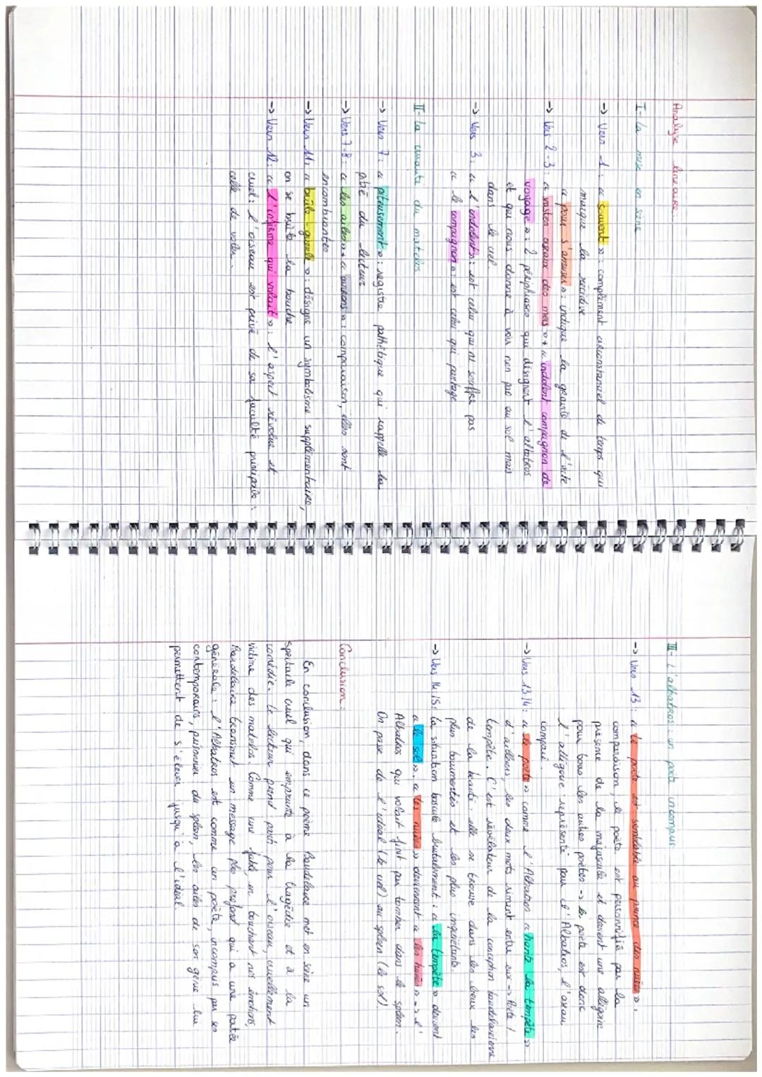 Objet d'étude: POESIE du XIXe siècle à nos jours

Les Fleurs du mal, Baudelaire

Lecture analytique N° 1-L'Albatros

Souvent, pour s'amuser,