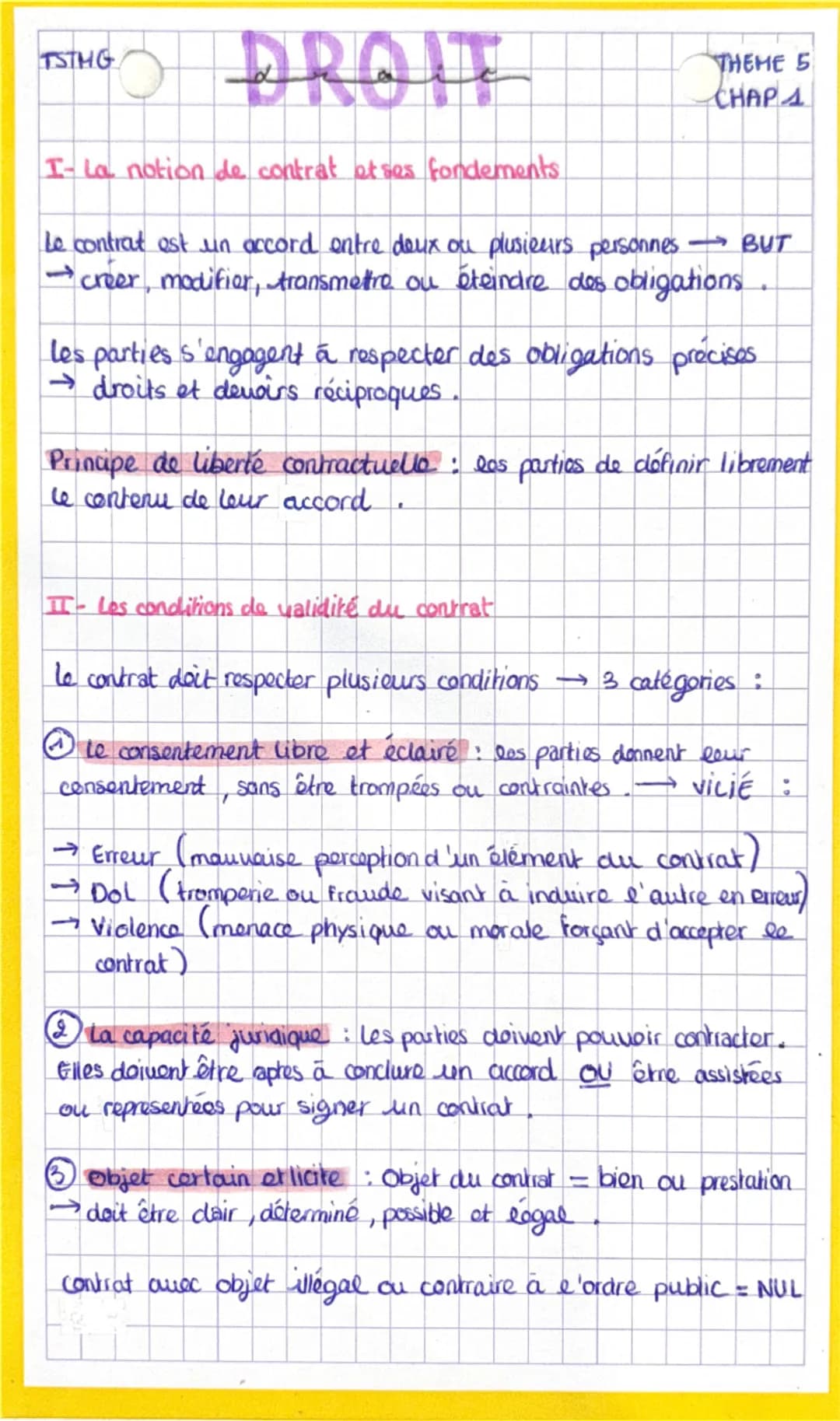 Droit - thème 5 chapitre 1 (terminale STMG)