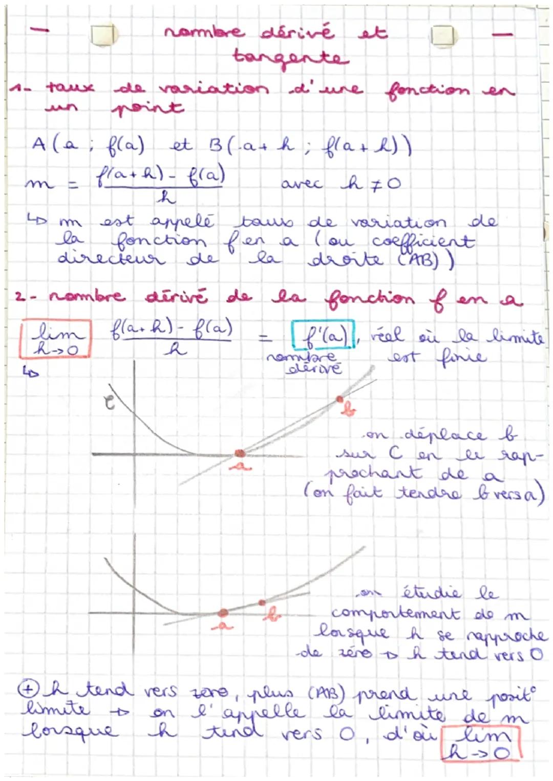 # nombre dérivé et
# tangente
1- taux de variation d'une fonction en
un point

A(a; f(a) et B (ath; fla+h))

m = $\frac{fla+h)-f(a)}{h}$ ave