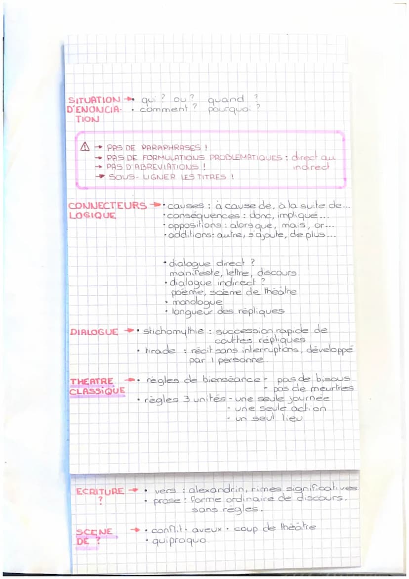 SYNTAXE-
PROCÉDES
D'ECRITURE
••type de phrases (interrogative, exclamative;
• temps verbaux
LEXIQUE →. champs lexicaux
GENRE
LITTERAIRE
FIGU