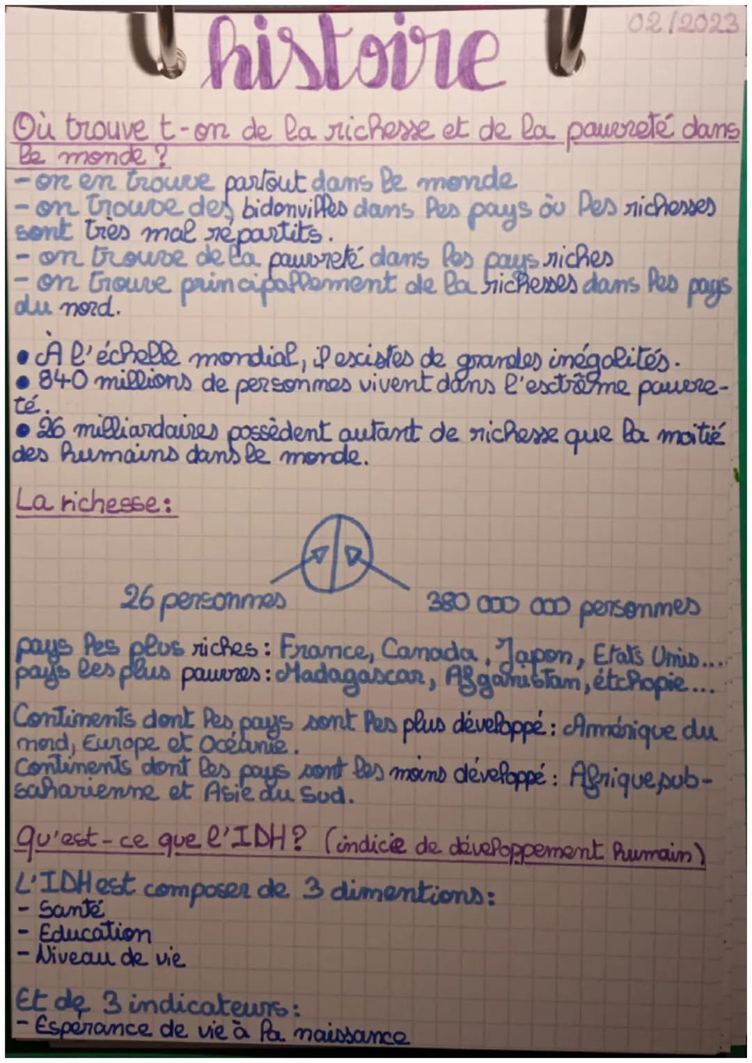 Thistoire !
Où trouve t-on de la richesse et de la pauvreté dans
le monde ?
-on en trouve partout dans le monde
- on trouve des bidonvilles 