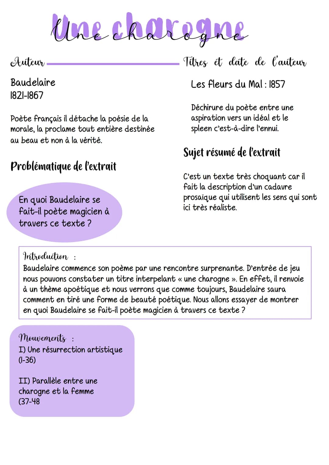 Une charogne
Auteur
Baudelaire
1821-1867
Poète français il détache la poésie de la
morale, la proclame tout entière destinée
au beau et non 