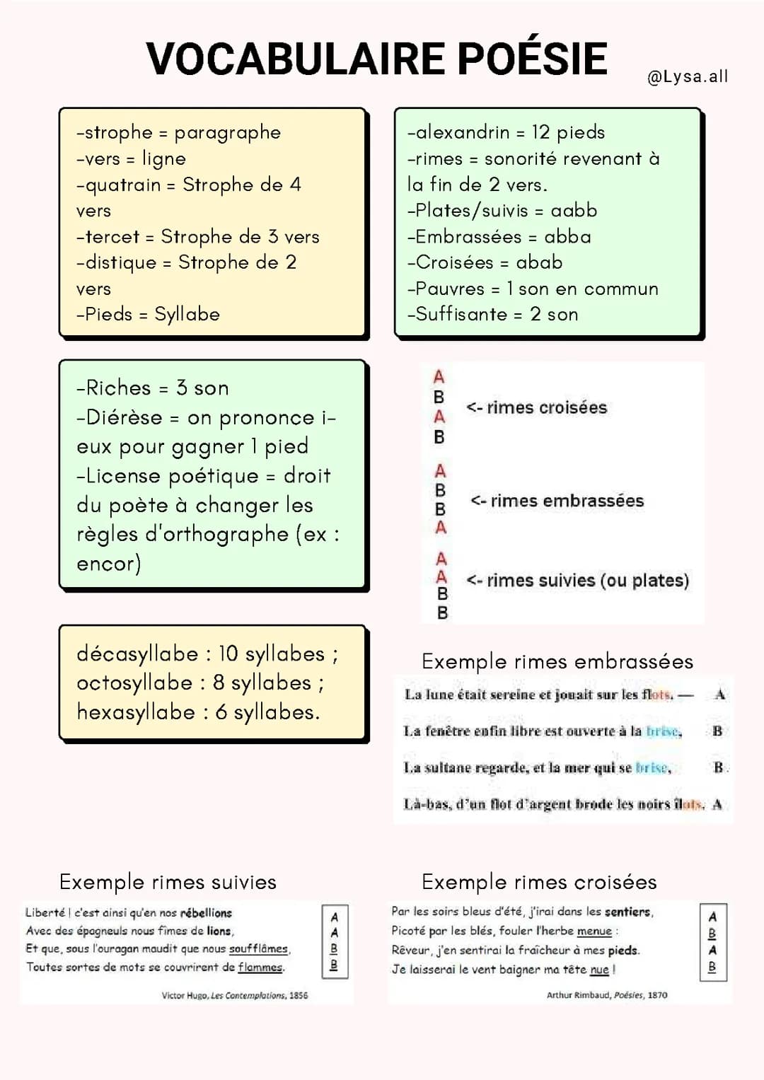 Vocabulaire poésie 