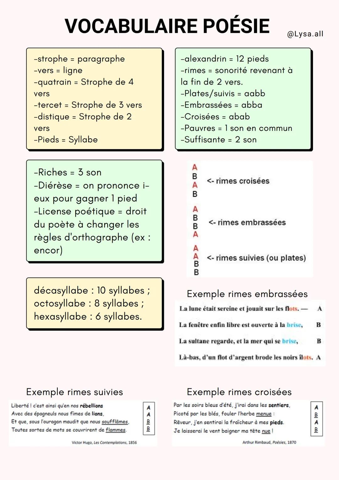 VOCABULAIRE POÉSIE
-strophe = paragraphe
-vers = ligne
-quatrain
Strophe de 4
vers
-tercet = Strophe de 3 vers
-distique = Strophe de 2
=
ve