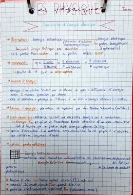 Know 2 siècles d'énergie électrique enseignement scientifique terminale  thumbnail