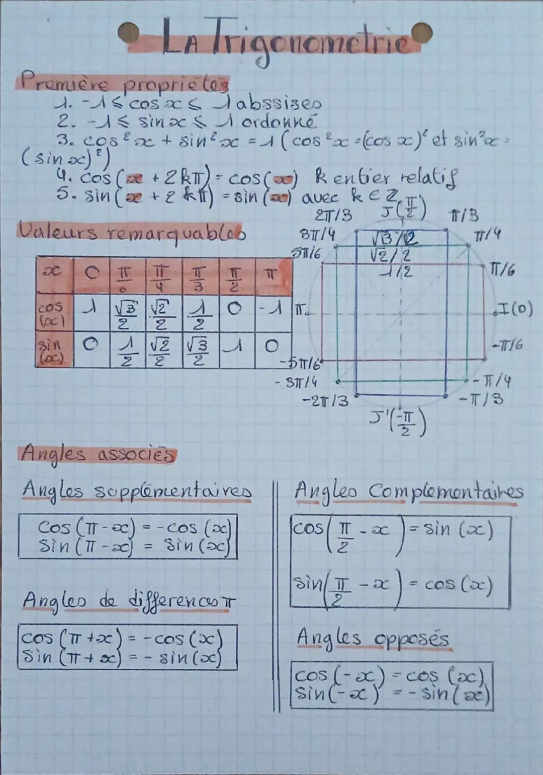 •La Trigonometrie
Première proprietes
1. As cos as Jabssises
2. 1≤ sinos & ordonné
3. cos² x + sin x = 1 (cos²xc = (cos ac)' et sin'oc
(sino