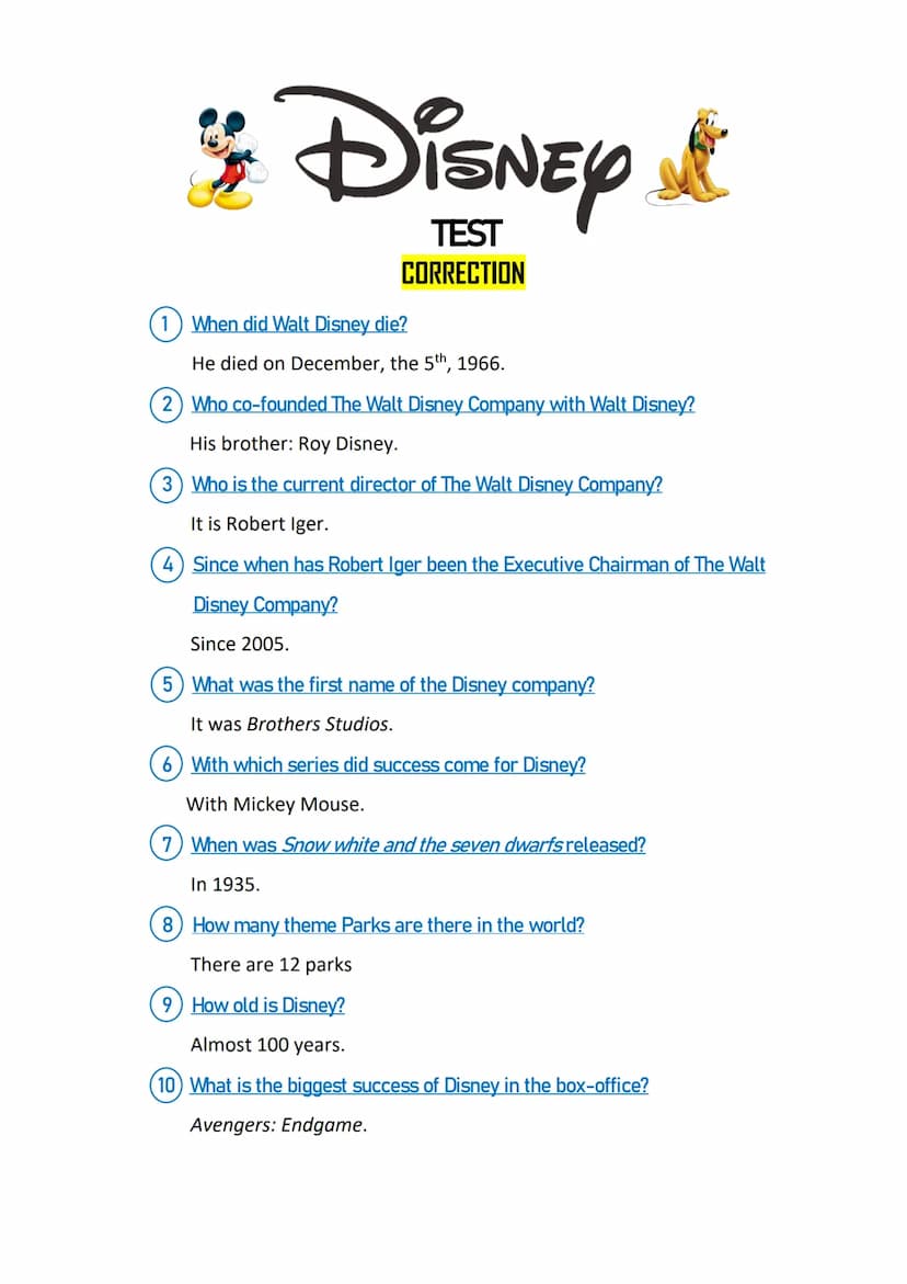 & Disney &
TEST
CORRECTION
When did Walt Disney die?
He died on December, the 5th, 1966.
2) Who co-founded The Walt Disney Company with Walt