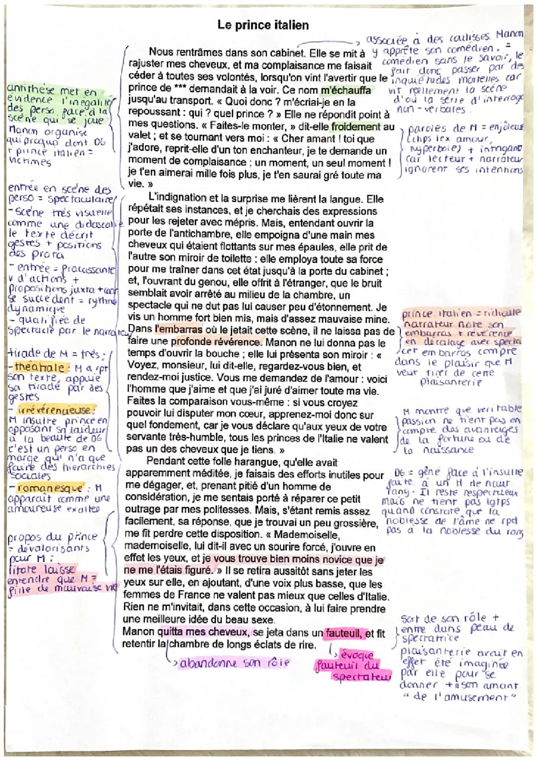 Manon Lescaut: Résumé et Analyse du Prince Italien