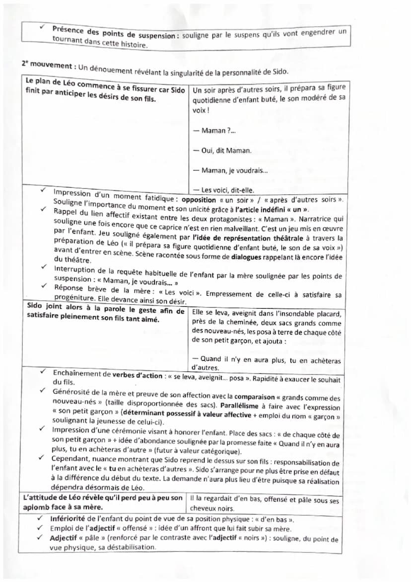 Parcours : La célébration du monde
Texte 11: Colette, Sido, chapitre 3, Le Livre de poche, Coll. Les classiques pédago, pp. 108-109
Oui, un 