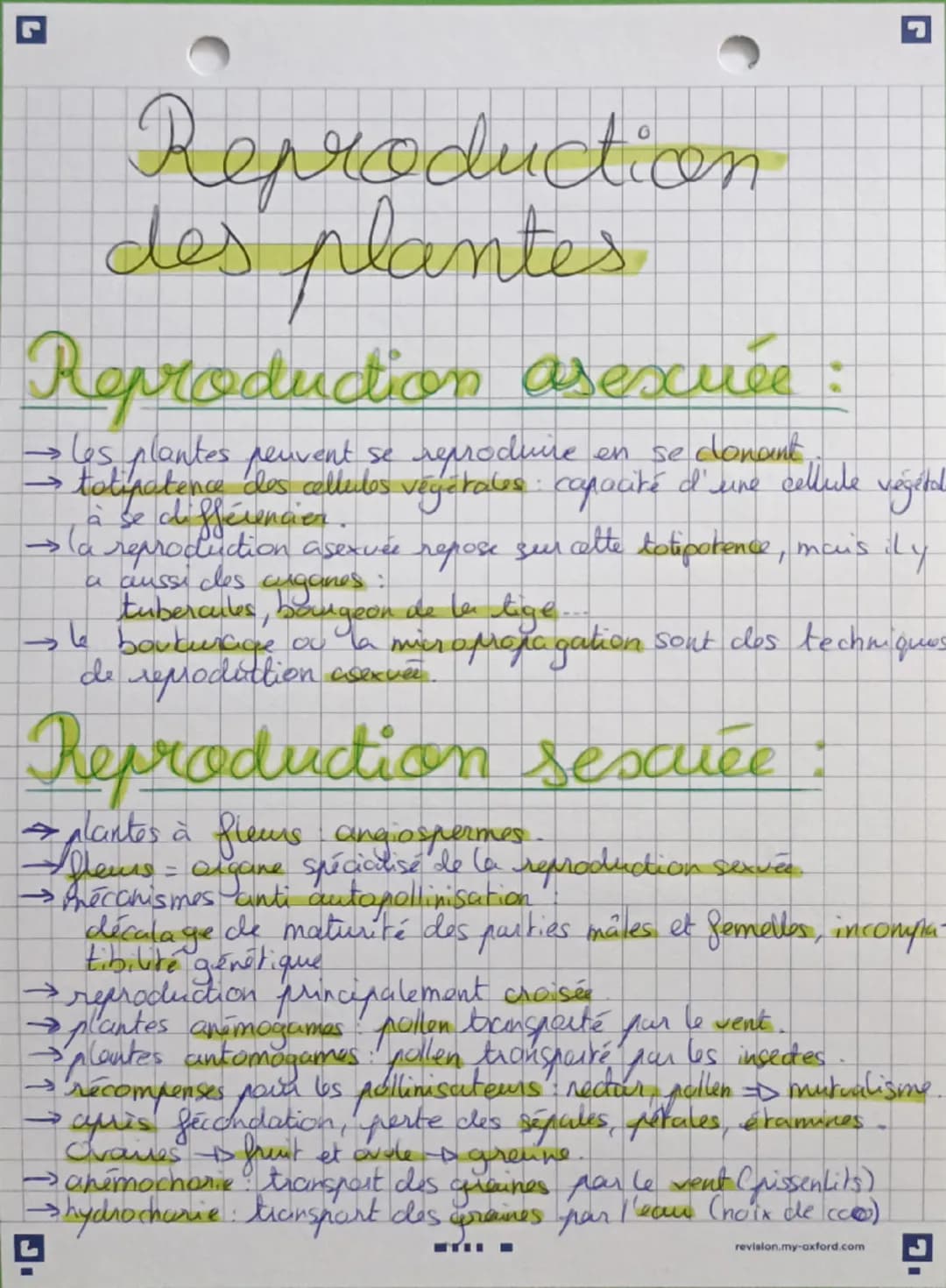 ☑
G
Reproduction
des plantes,
Reproduction asexuée:
→ les plantes peuvent se reproduire
en se donant
tolipatence des cellules végétales: cap