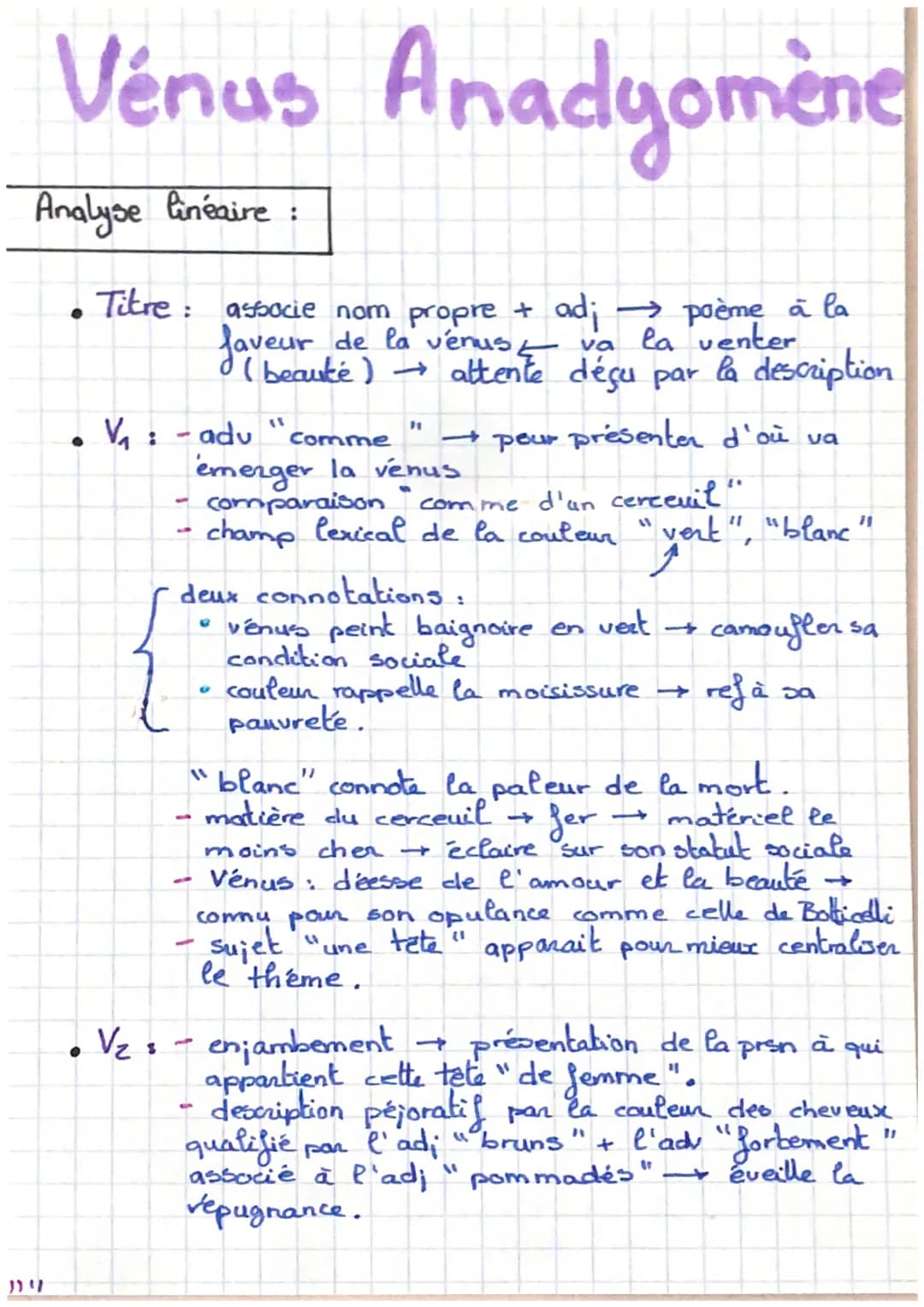 Vénus Anadgomène
Analyse linéaire:
}) "/
●
●
●
Titre : associe nom propre + adj
faveur de la venus,
V₁: - adv
V₂
-
4
-
→ poème à la
la vente