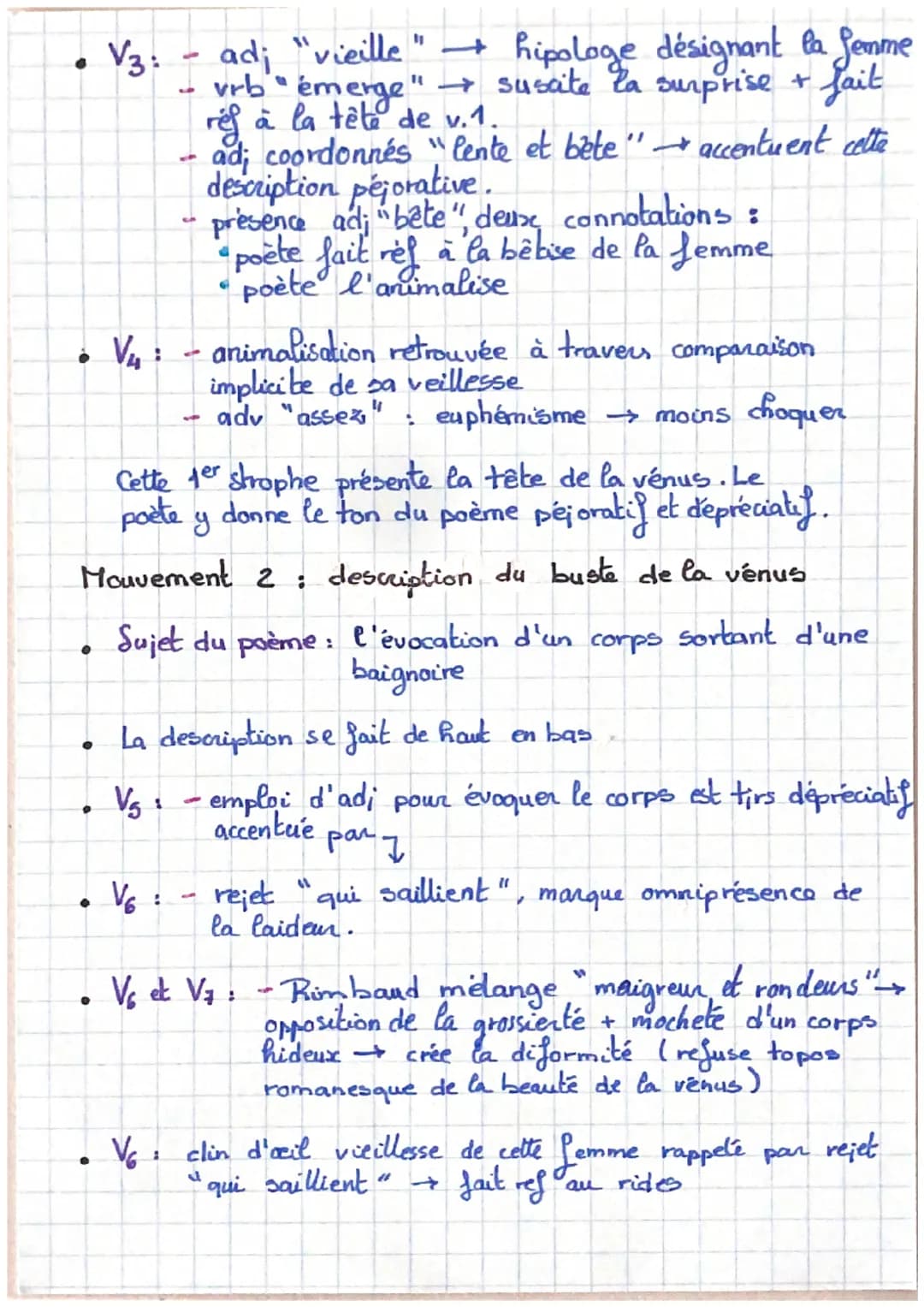 Vénus Anadgomène
Analyse linéaire:
}) "/
●
●
●
Titre : associe nom propre + adj
faveur de la venus,
V₁: - adv
V₂
-
4
-
→ poème à la
la vente