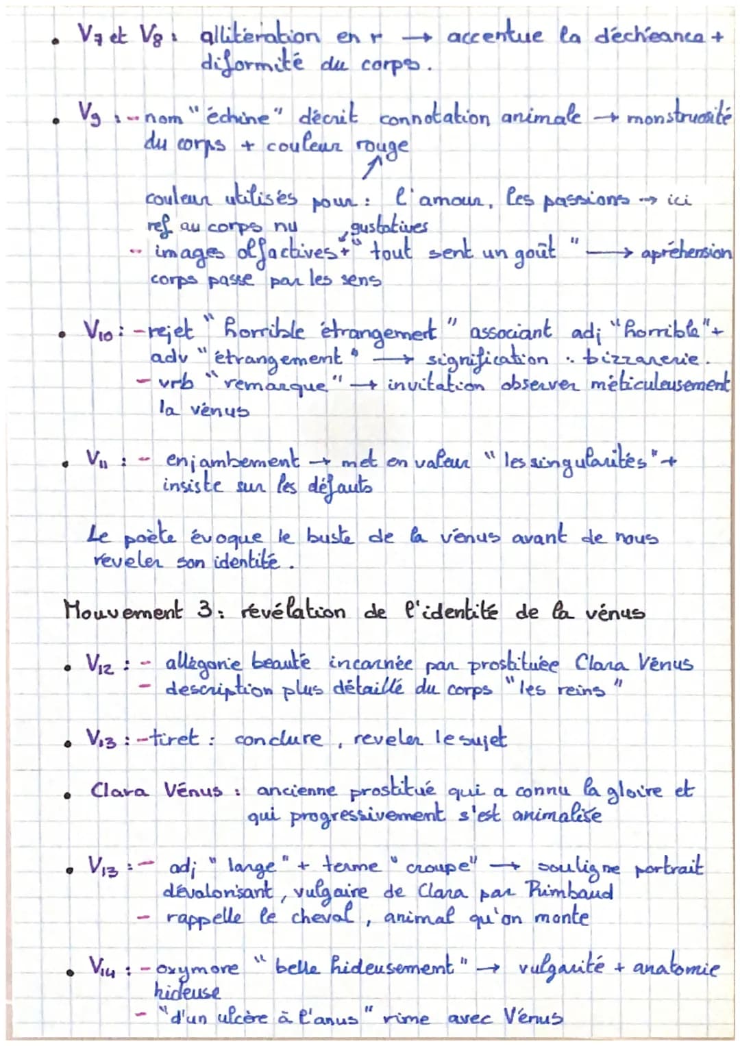 Vénus Anadgomène
Analyse linéaire:
}) "/
●
●
●
Titre : associe nom propre + adj
faveur de la venus,
V₁: - adv
V₂
-
4
-
→ poème à la
la vente