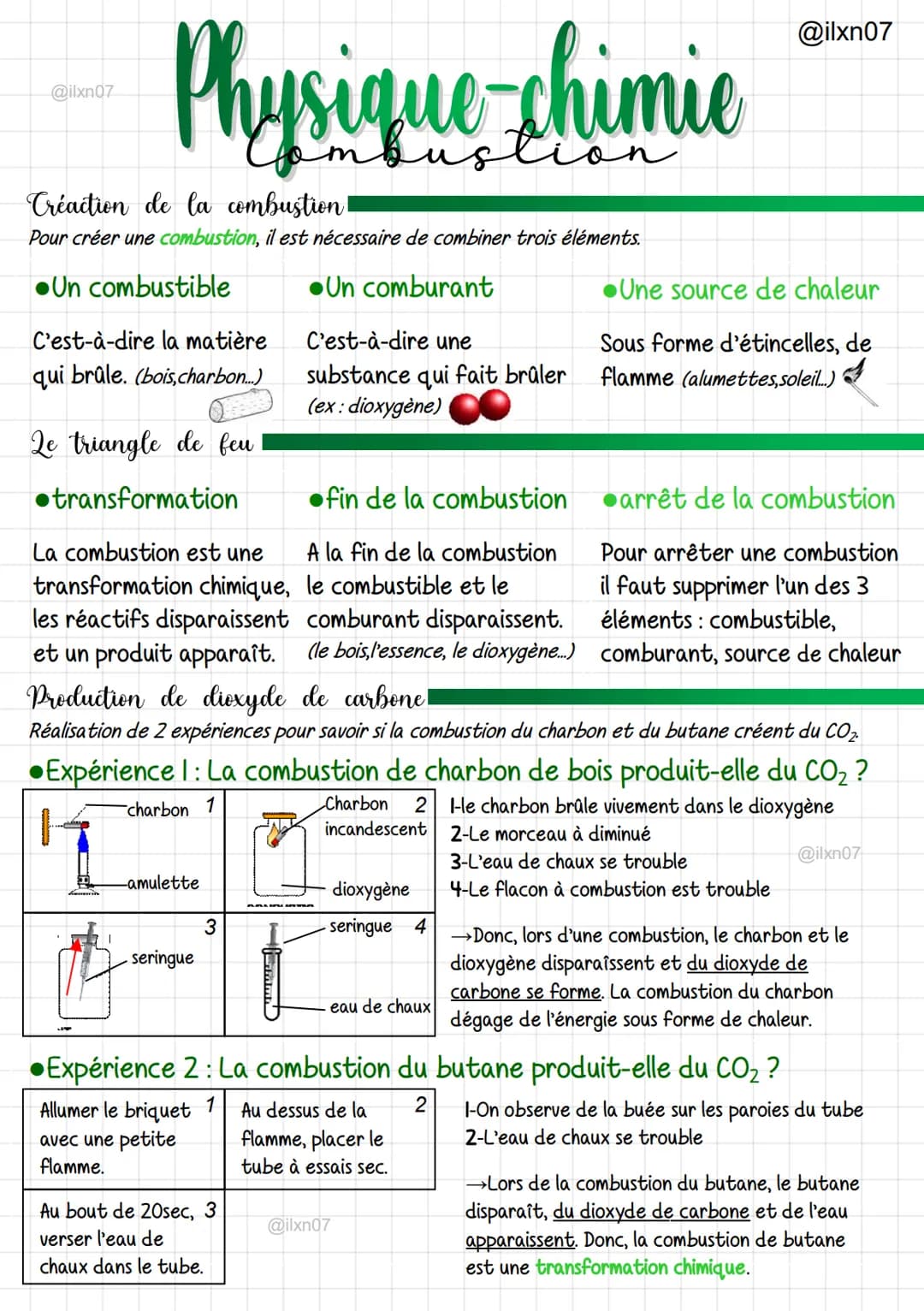 @ilxn07
Physique chimie
~
Créaction de la combustion !
Pour créer une combustion, il est nécessaire de combiner trois éléments.
Un combustib