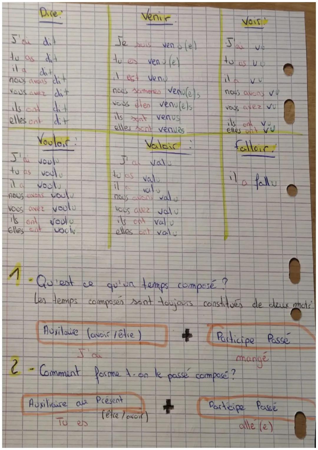 # franquis
PrahanAIS
Passe-Composé

Chanter:
J'ai chanté
tu as chanté
il a chanté
nous avons chanté
vous avez chanté
ils ont chanté
elles an