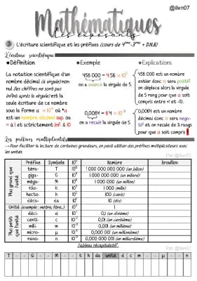 Know MATHEMATIQUES les exposants, les puissances (chapitre 3 : L’écriture scientifique et les préfixes) [niveau 4-3ème] thumbnail