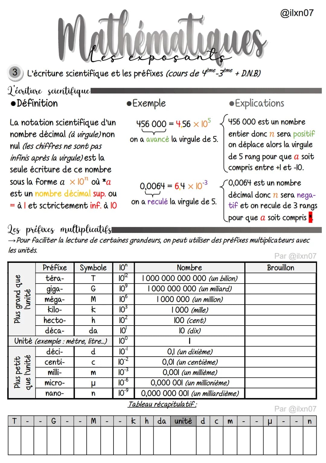 Mathématiques
3 L'écriture scientifique et les préfixes (cours de 4ème 3ème + D.N.B)
L'écriture scientifique
Définition
La notation scientif