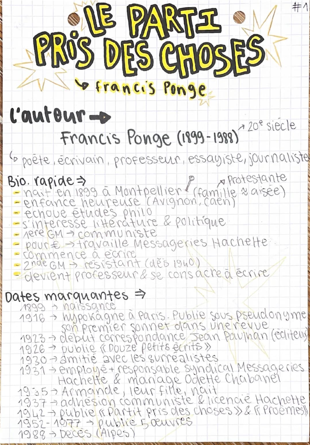 #4
LE PARTI
PRIS DES CHOSES
francis Ponge
L'auteur→
Francis Ponge (1899-1988) $\rightarrow$ 20$^e$ siecle
$\rightarrow$ poète, écrivain, pro