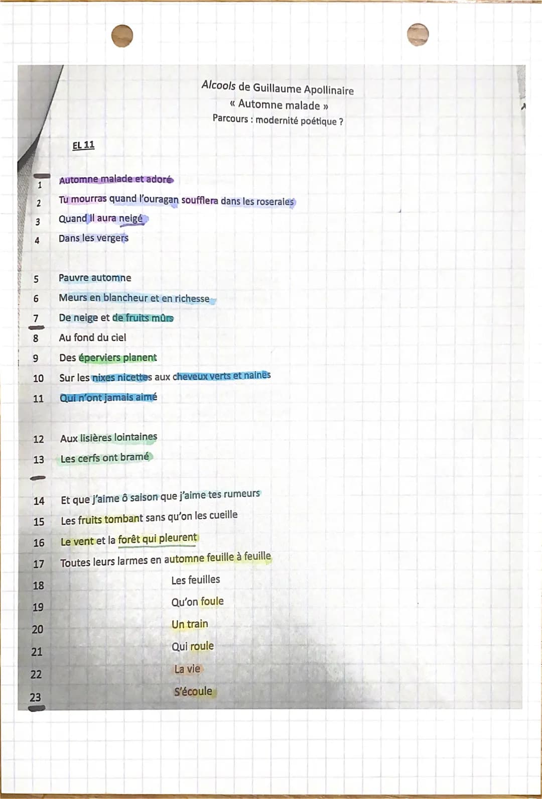 Étude linéaire 11:
Parcours modernité poétique ?
Introduction
Guillaume Apollinaire poète français et chantre de la modernité poétique, s'in