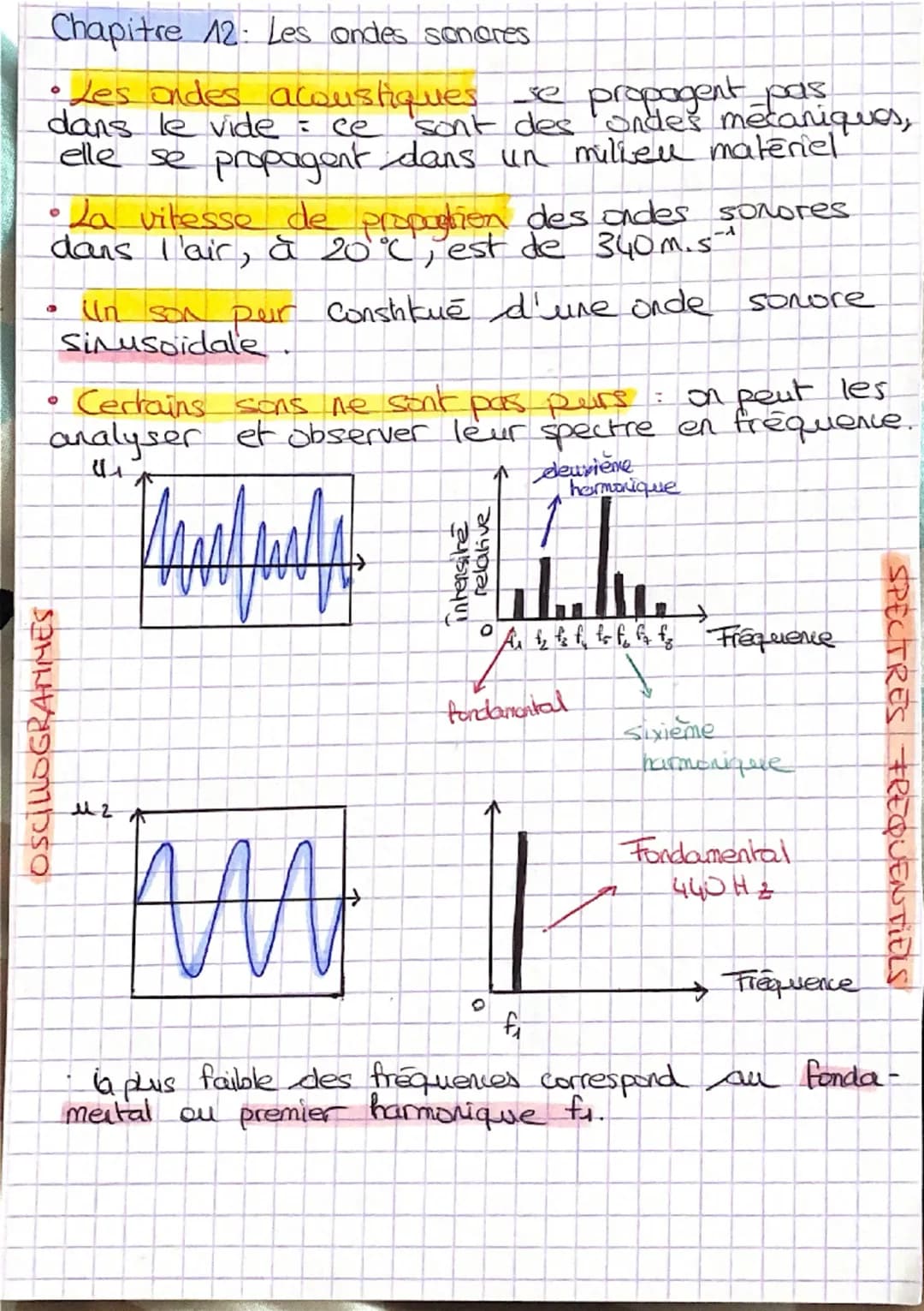OSCILLOGRAMMES
J
Chapitre 12: Les ondes sonores.
dans le vide = ce
• Les ondes acoustiques se
se propagent pas
sont des ondes mécaniques,
el