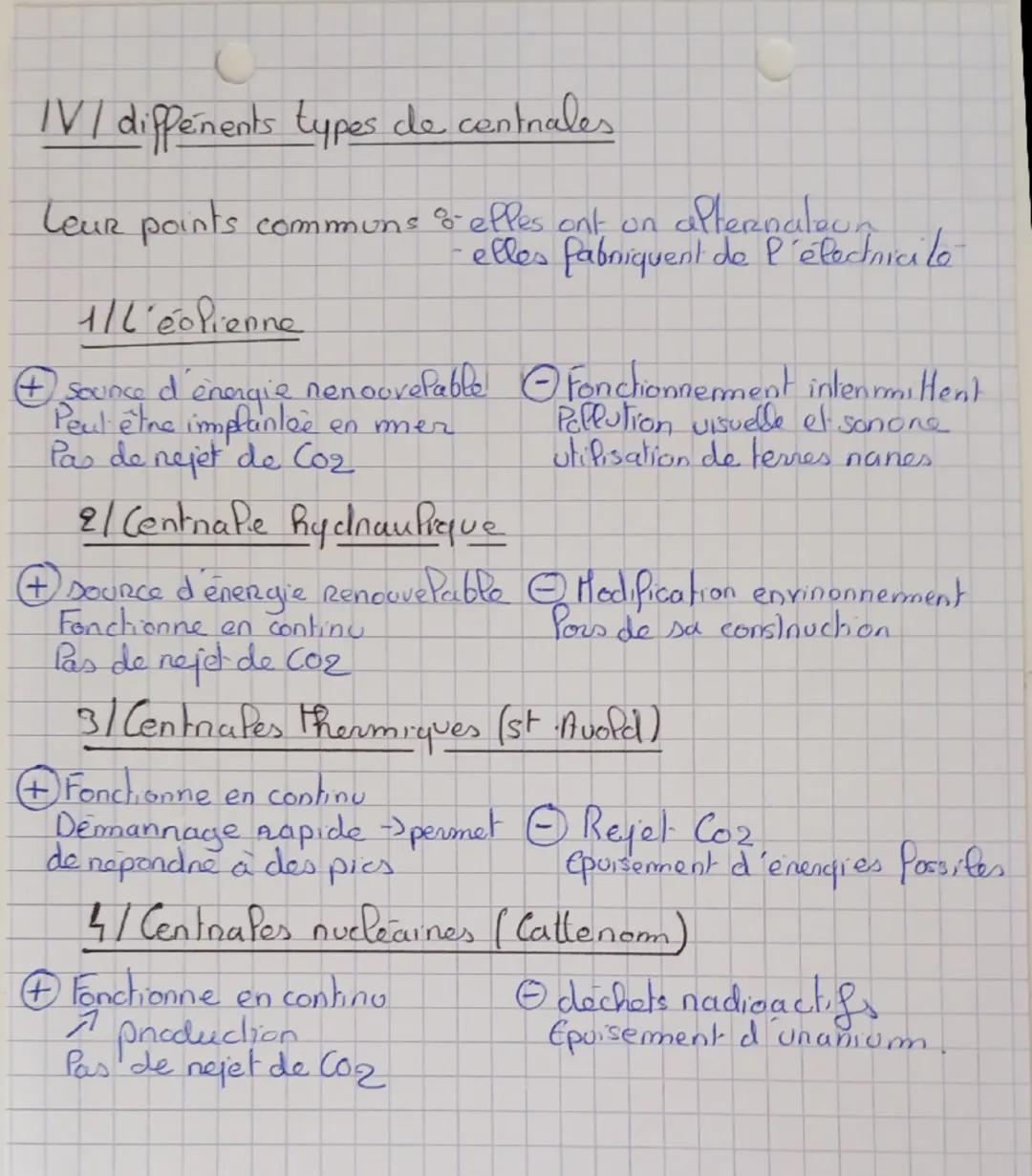 1/ Sources d'énergie
Source d'énergie
Physique-Chimie
Energie, conversions et transferts
Source d'énergie nenouvelables & c'est à dire inépu